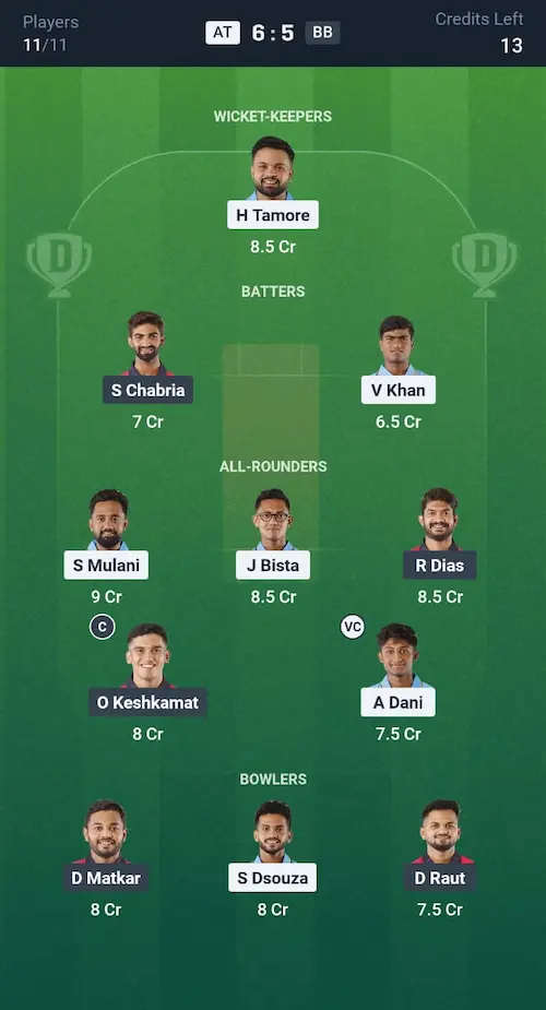 AT vs BB Dream11 Prediction Grand League Team