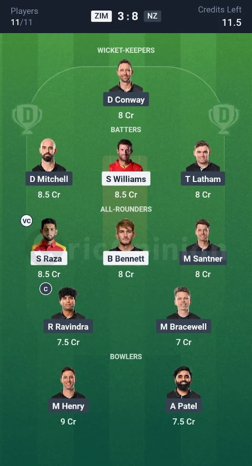 ZIM vs NZ Dream11 Prediction Small League Team