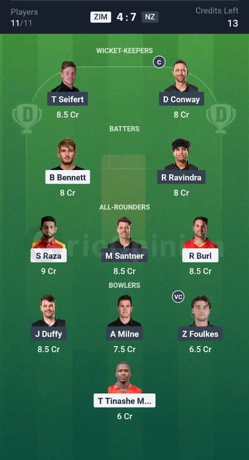 BAN vs PAK Dream11 Prediction Grand League Team