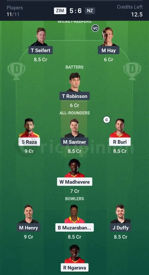 ZIM vs NZ Dream11 Prediction Grand League Team