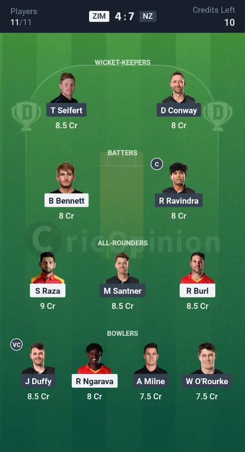 BAN vs PAK Dream11 Prediction Small League Team