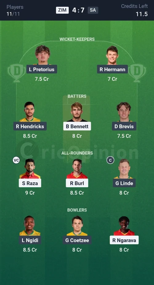 ZIM vs SA Dream11 Prediction Small League Team