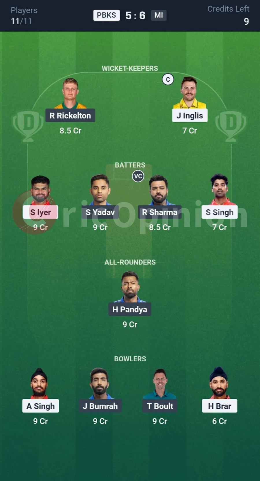 CP vs NW Dream11 Prediction Grand League Team