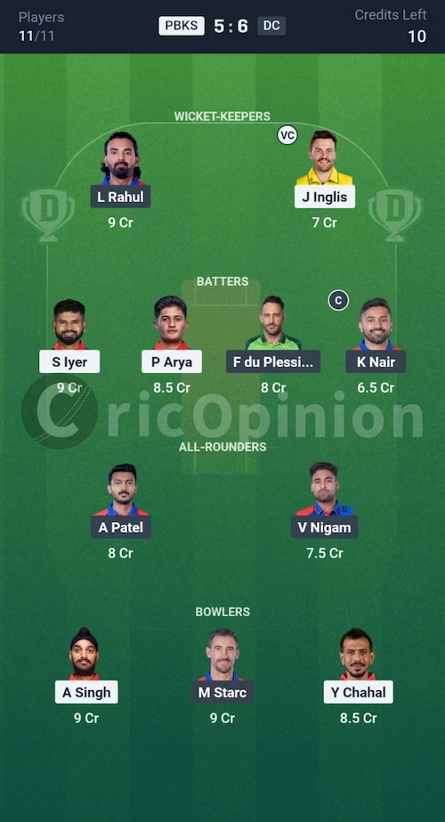 PBKS vs DC Dream11 Prediction Mega League Team