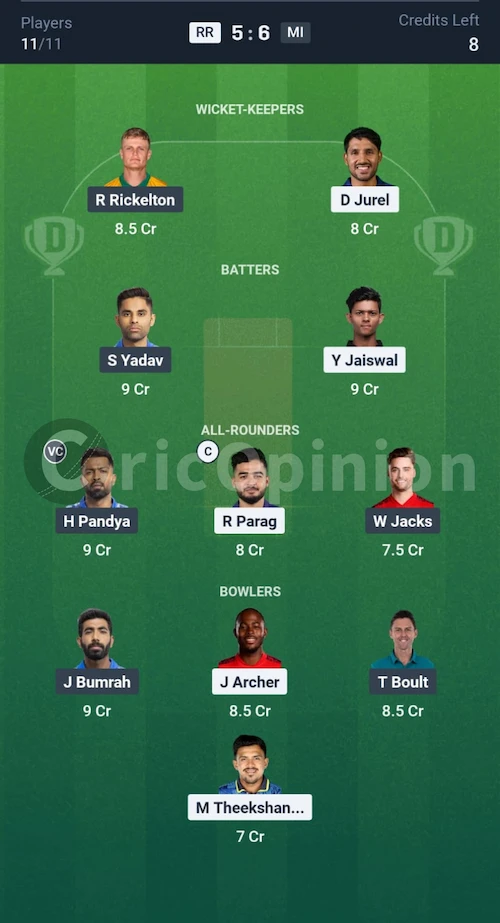 RR vs MI Dream11 Prediction Mega League Team