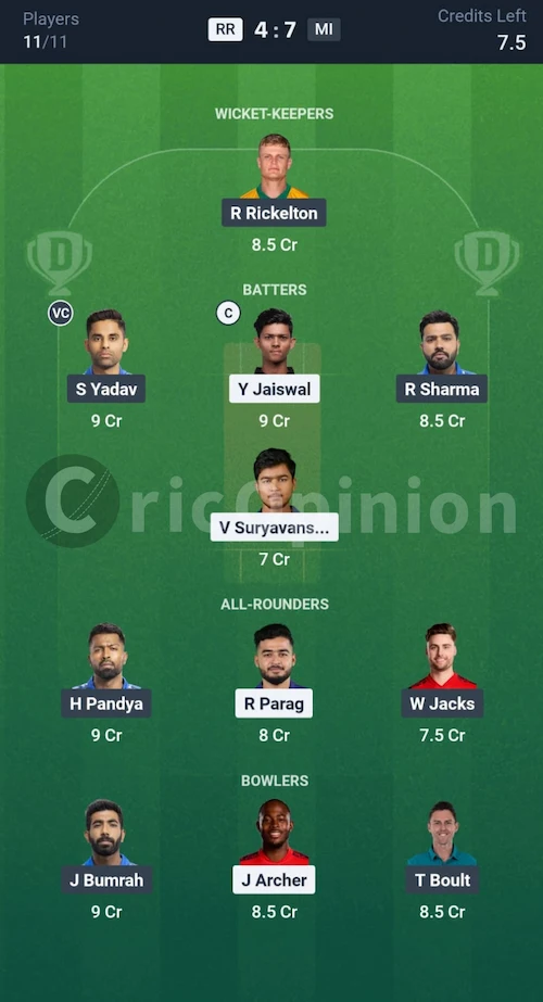 RR vs MI Dream11 Prediction Head to Head