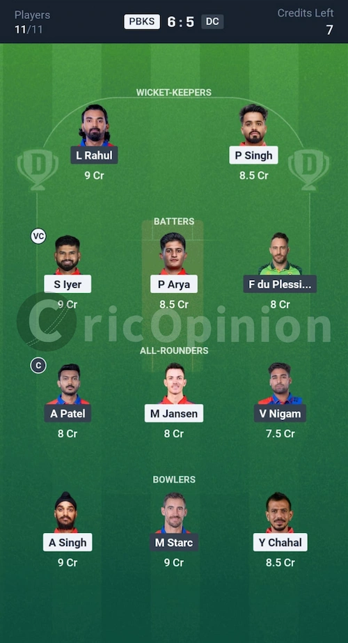 PBKS vs DC Dream11 Prediction Head-to-Head Team