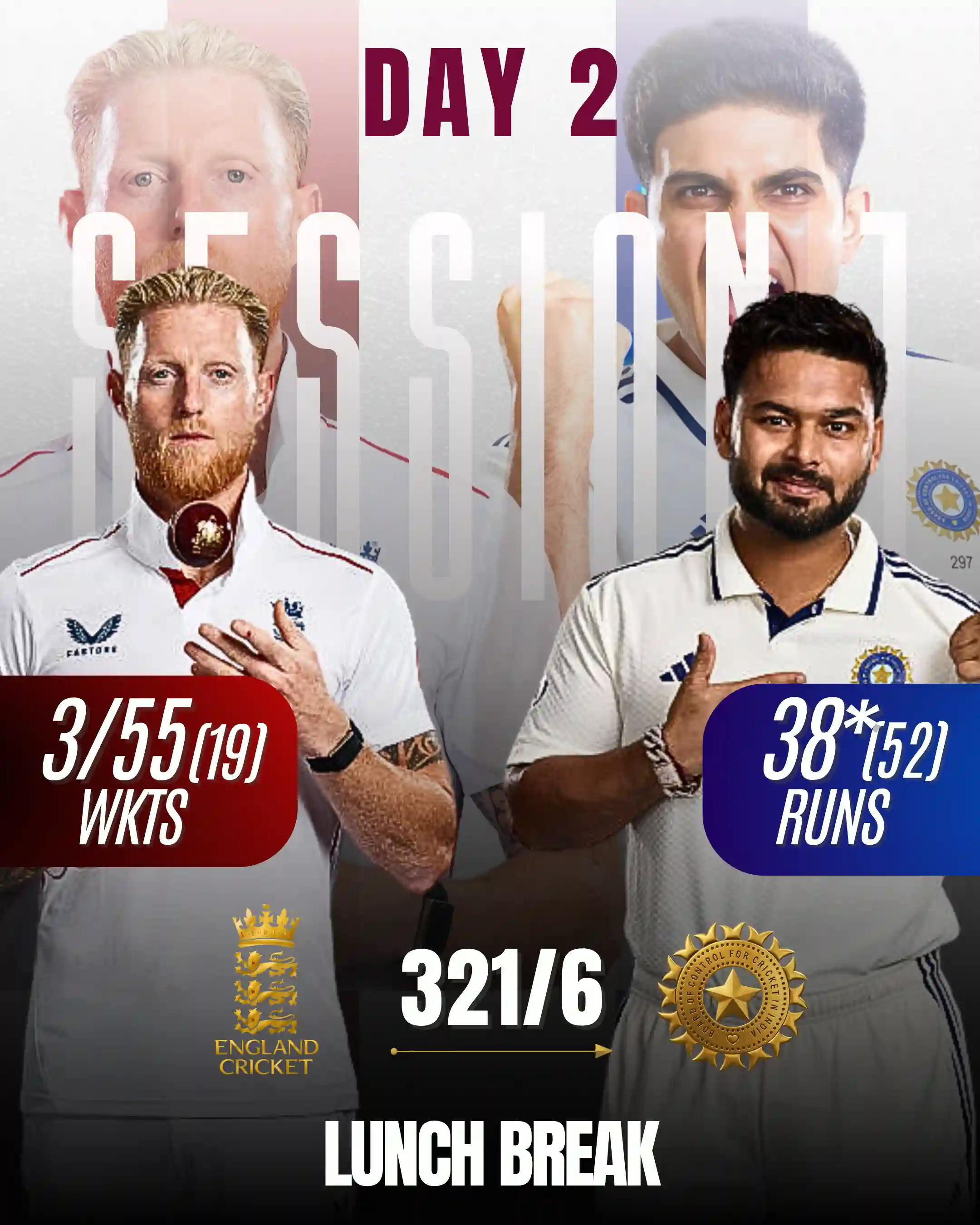 ENG vs IND Day 2 Lunch Summary