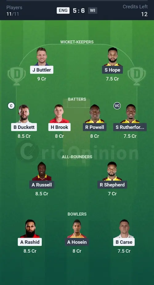 ENG vs WI Dream11 Prediction Grand League Team