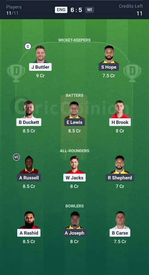 ENG vs WI Dream11 Prediction Small League Team