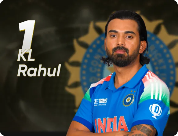 KL Rahul Net Worth