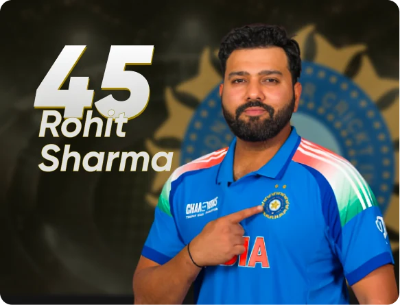 Rohit Sharma Player Profile