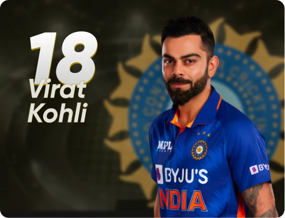 Virat Kohli Player Profile