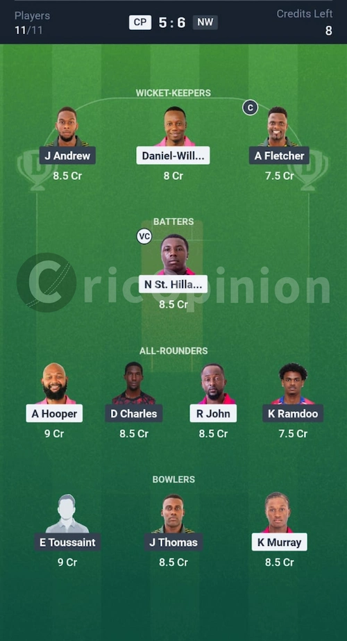 CP vs NW Dream11 Prediction Small League Team