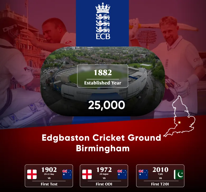 Edgbaston Cricket Ground