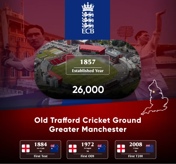 Old Trafford Cricket Ground Greater Manchester