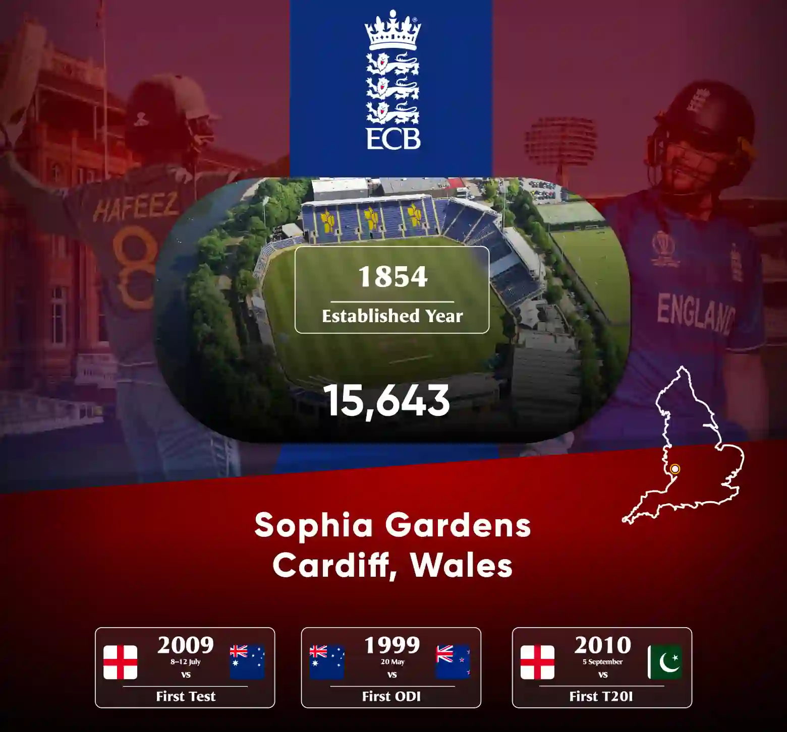 Sophia Gardens Cardiff, Wales Pitch Report