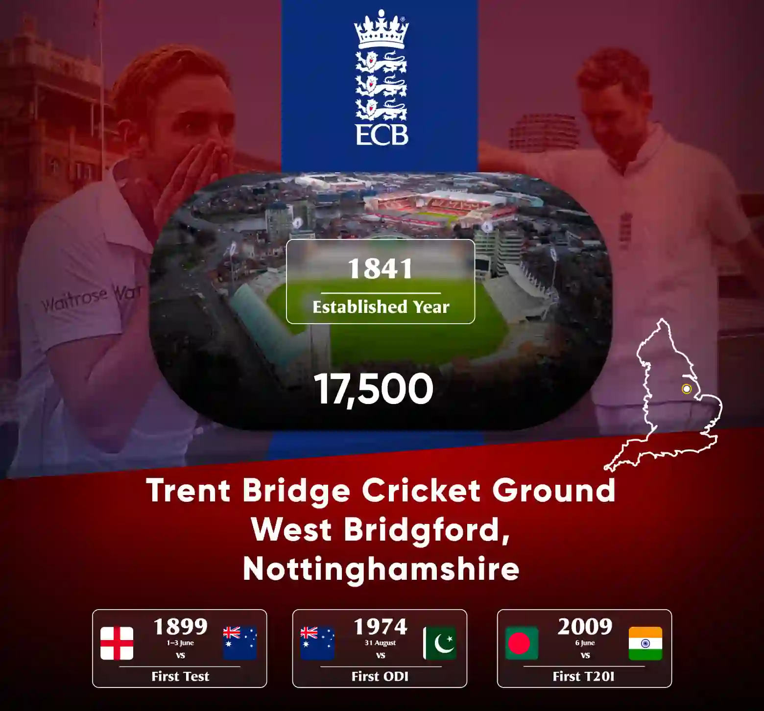 Trent Bridge Nottinghamshire Pitch Report