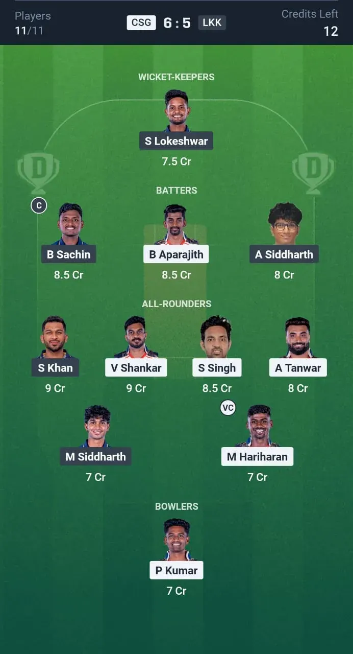 CSG vs LKK Dream11 Prediction Grand League Team