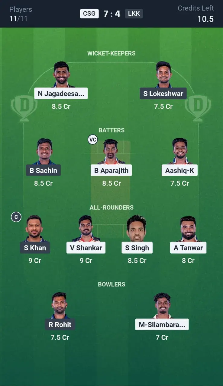 CSG vs LKK Dream11 Prediction Small League Team